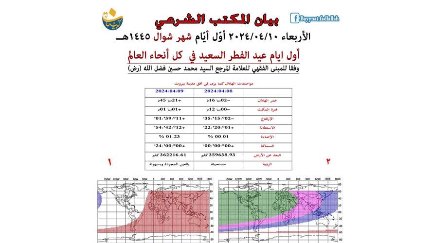 الأربعاء 4/10 عيد الفطر السعيد