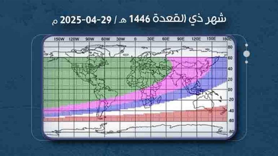الثلاثاء اول شهر ذي القعدة