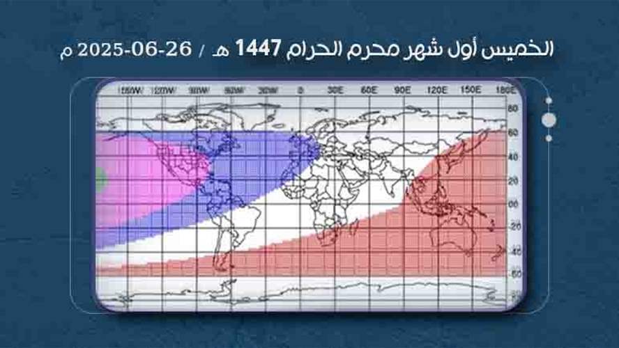 الخميس أول محرّم الحرام