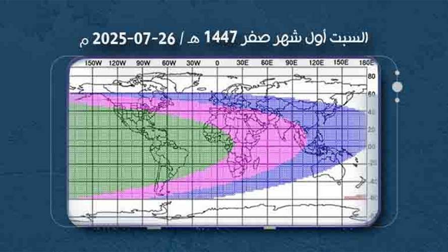 بيان المكتب الشرعي في تحديد بداية شهر صفر : أوّله السبت 26/07/2025