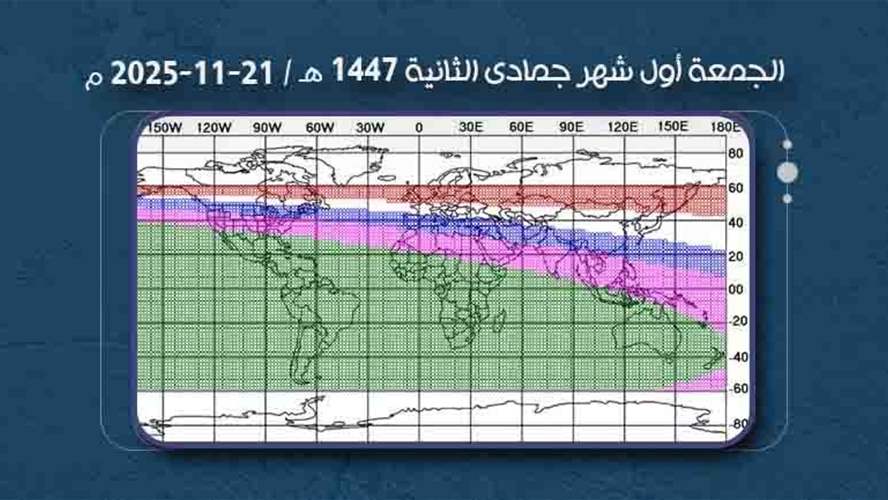 الجمعة أول شهر جمادي الثانية 1447