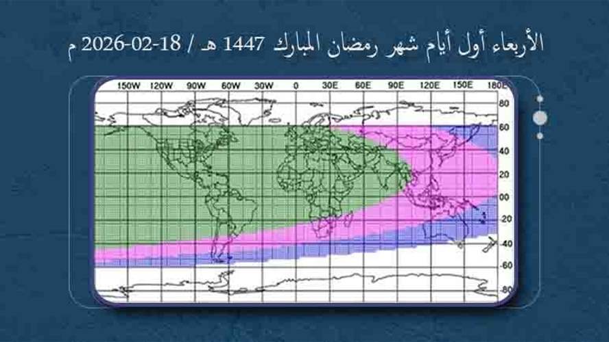  تحديد بداية شهر رمضان المبارك لعام 1447  :  أوّله نهار الأربعاء 18/02/2026م