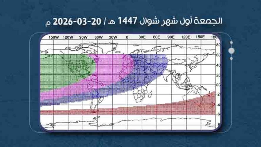 بيان المكتب الشرعي في مؤسسة  السيد فضل الله(رض) في تحديد عيد الفطر
