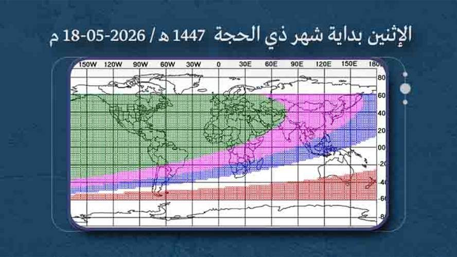 تحديد بداية ذو الحجة و عيد الاضحى المبارك للعام 1447