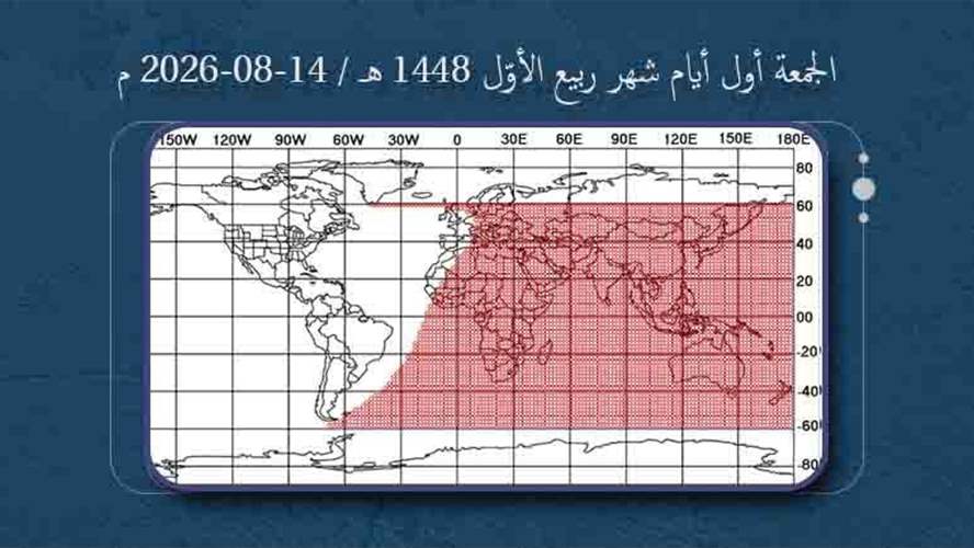   الجمعة غُرَّة ربيع الأوّل 1448