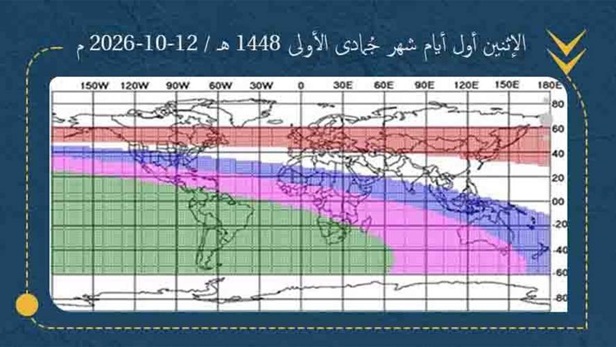 الاثنين القادم أول شهر جمادى الأولى 1448 هـ