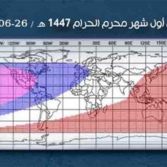 الخميس أول محرّم الحرام