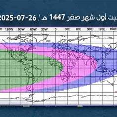 بيان المكتب الشرعي في تحديد بداية شهر صفر : أوّله السبت 26/07/2025