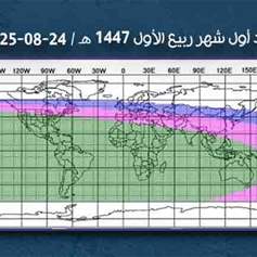 الاحد القادم بداية شهر ربيع الأول 1447 