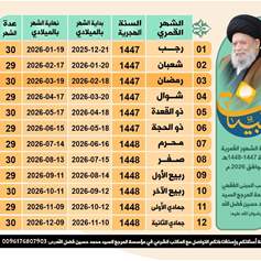 بدايات الشهور القمرية خلال العام الميلادي 2026