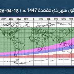 السبت بداية ذي القعدة