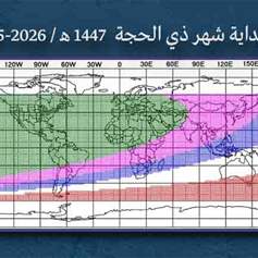 تحديد بداية ذو الحجة و عيد الاضحى المبارك للعام 1447
