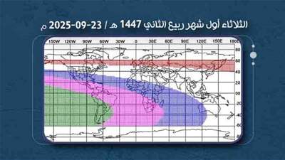 الثّلاثاء أوّل شهر ربيع الثّاني 1447هـ