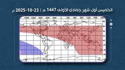 الخميس أوّل شهر جمادى الأولى 1447هـ
