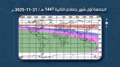 الجمعة أول شهر جمادي الثانية 1447