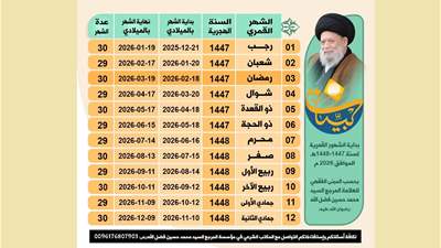 بدايات الشهور القمرية خلال العام الميلادي 2026