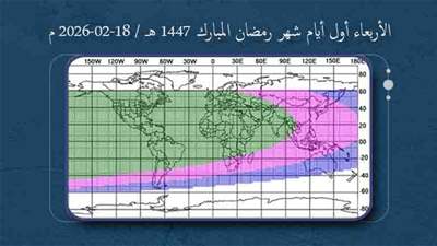  تحديد بداية شهر رمضان المبارك لعام 1447  :  أوّله نهار الأربعاء 18/02/2026م