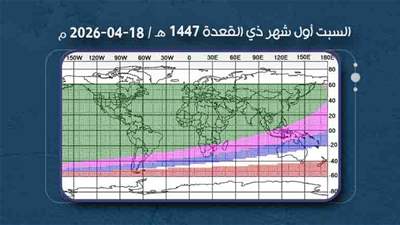 السبت بداية ذي القعدة